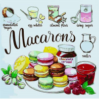 AS0326 Малювання за цифрами Рецепт печива (Без коробки) ArtStory AS0326 Малювання за цифрами Рецепт печива (Без коробки) ArtStory